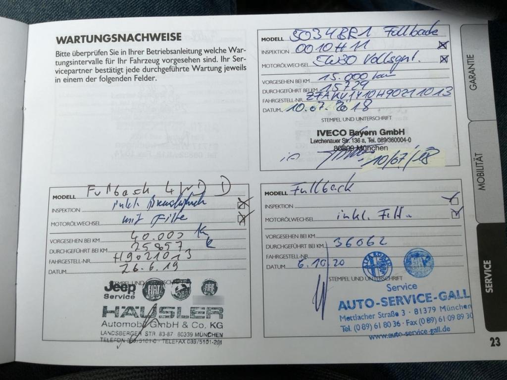 Fiat Fullback 2.4 180ch BVA dbl cab adv